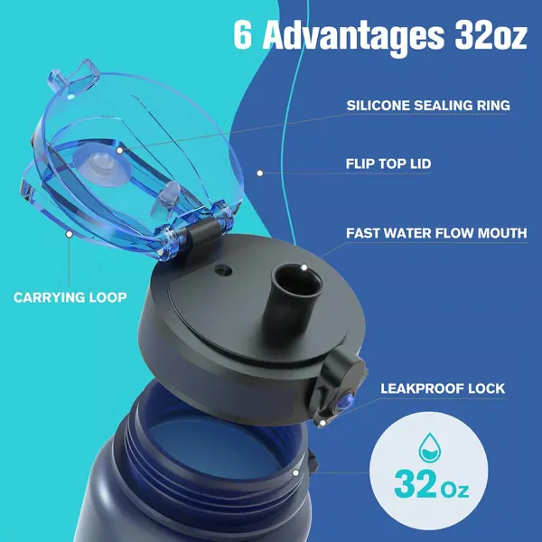 🏆Flash Sale⚡ 50K+ SOLD! Almost Gone-💥Time Marked Leakproof Water Bottle - Wide Mouth, Easy Clean, for Active Lifestyles