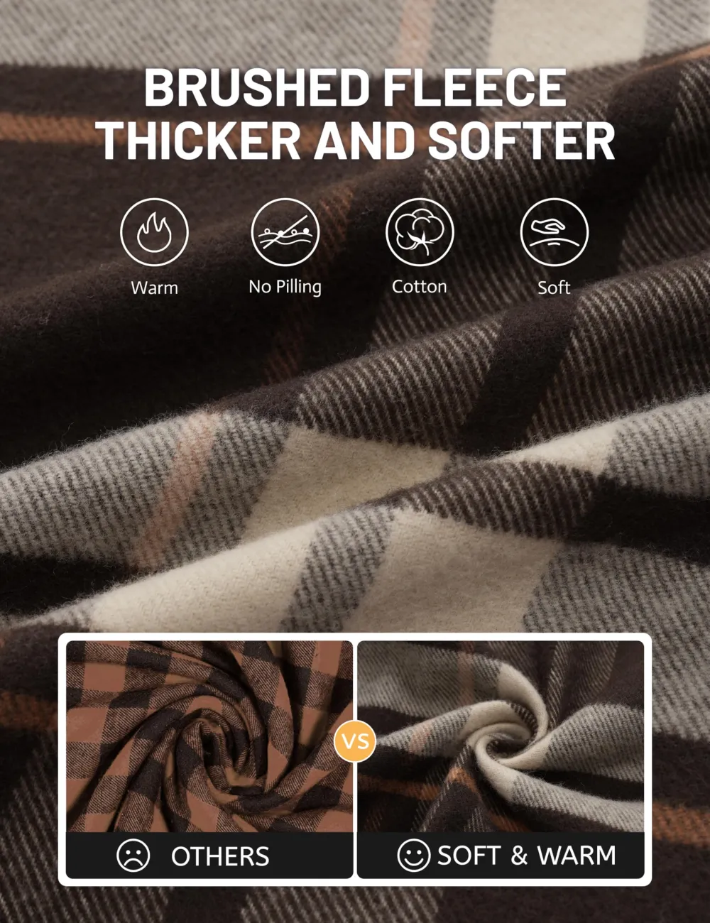 Men's Flannel Shirts Brushed Fleece Flannel Shirts Jacket