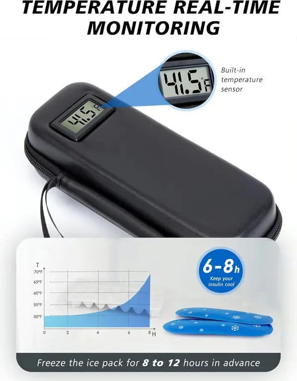 🔥Insulin Cooler Travel Case with Temperature Display