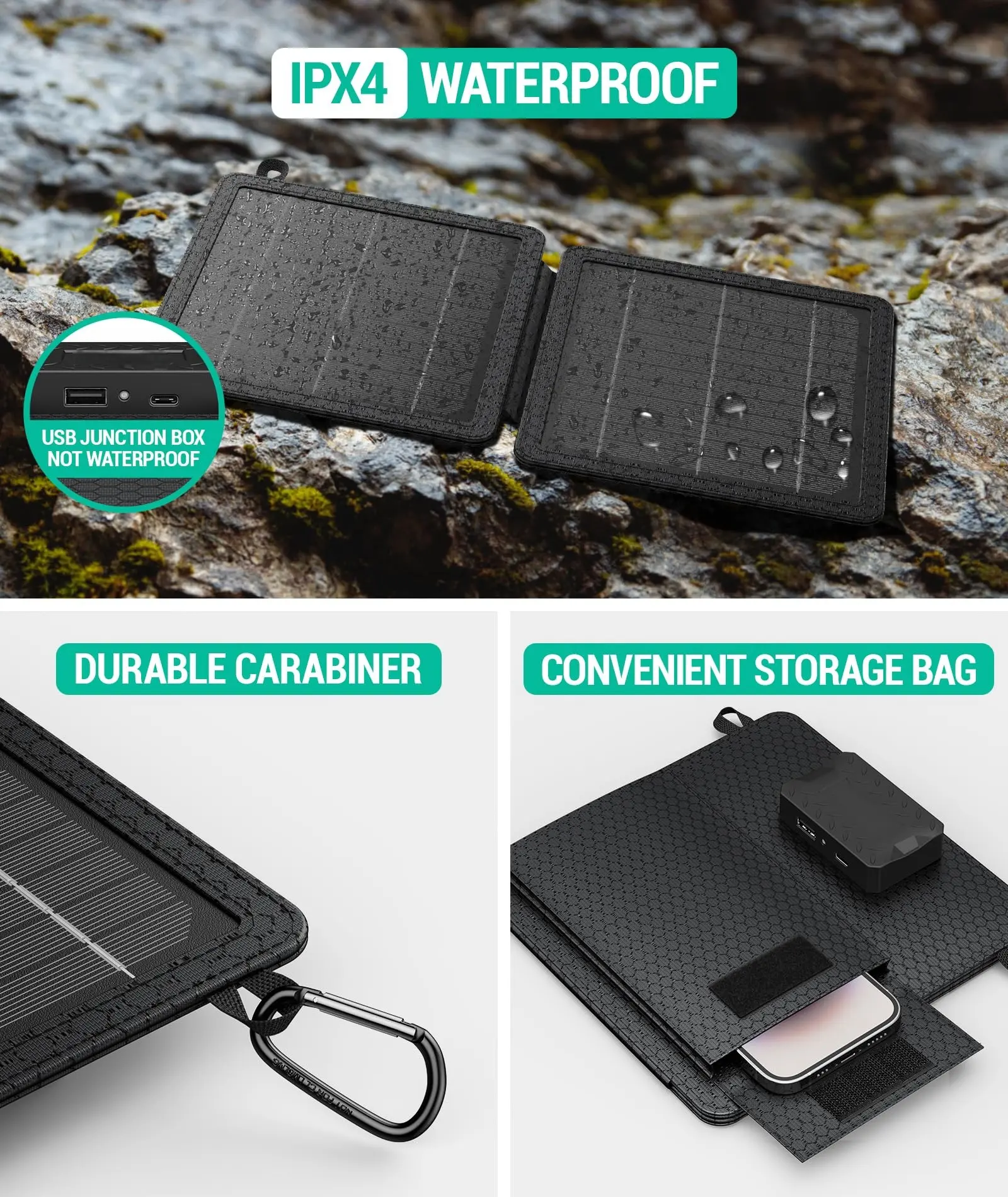 Panel surface, USB junction box, carabiner and storage pocket details