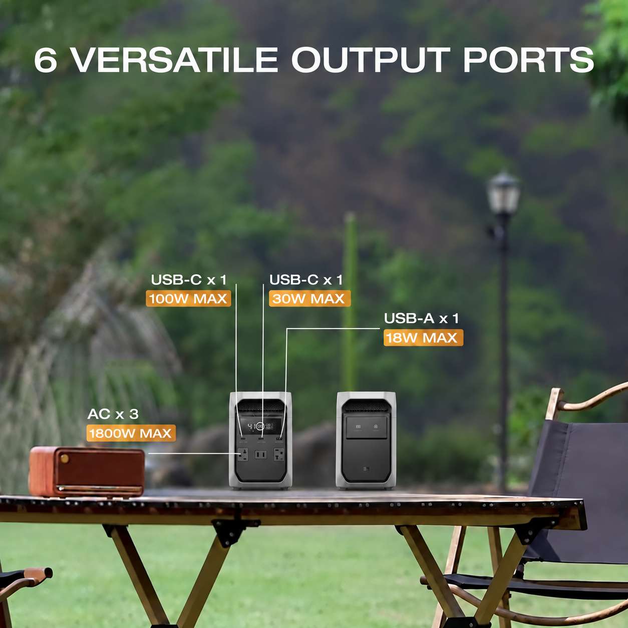 Front and rear views of the portable station