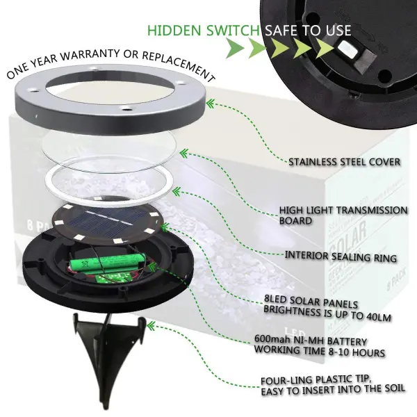 LED Solar Powered Waterproof Ground Lights