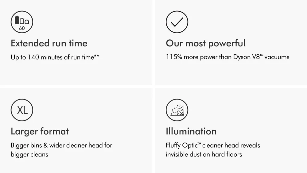 Dyson Gen5outsize vacuum