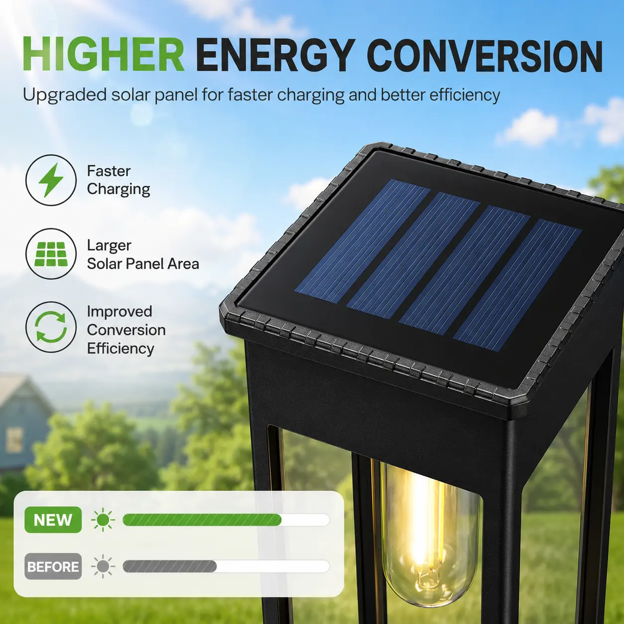 6-Pack Solar Pathway Lights - Warm White or Cool White - Built for Simple Outdoor Placement