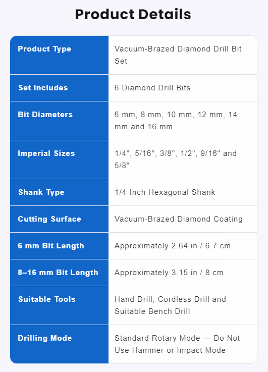 Diamond-Edge Bits for Controlled Openings — product detail 11