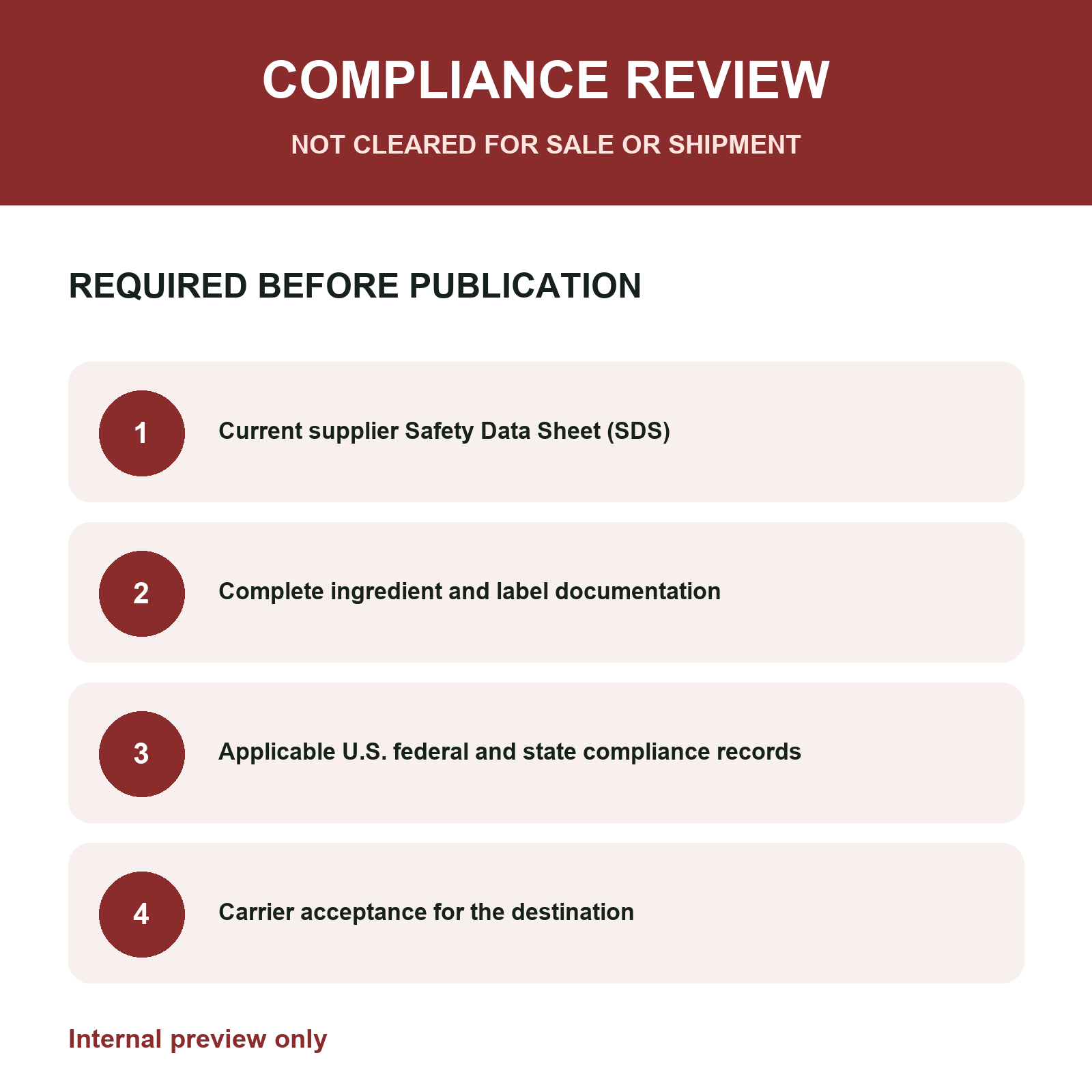 20 mL Flexible Repair Adhesive - 1, 2, 3, 5 or 10 Tubes - Compliance Review Required
