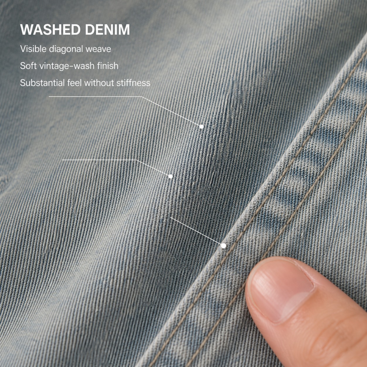 Washed Denim Texture