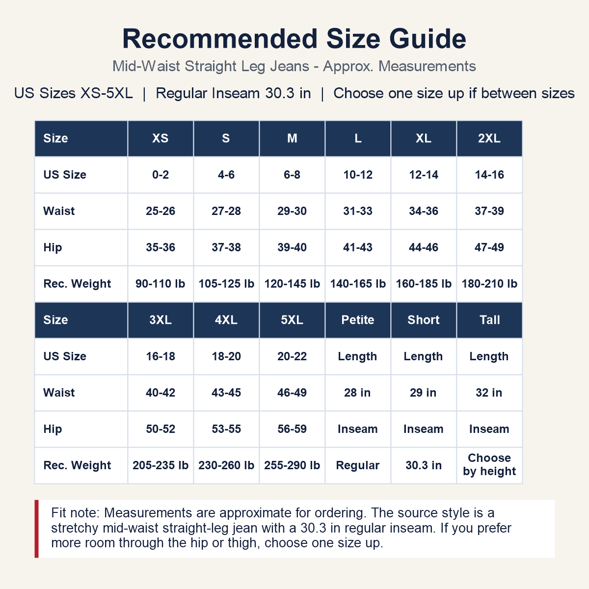 Recommended size guide for mid-waist straight-leg jeans