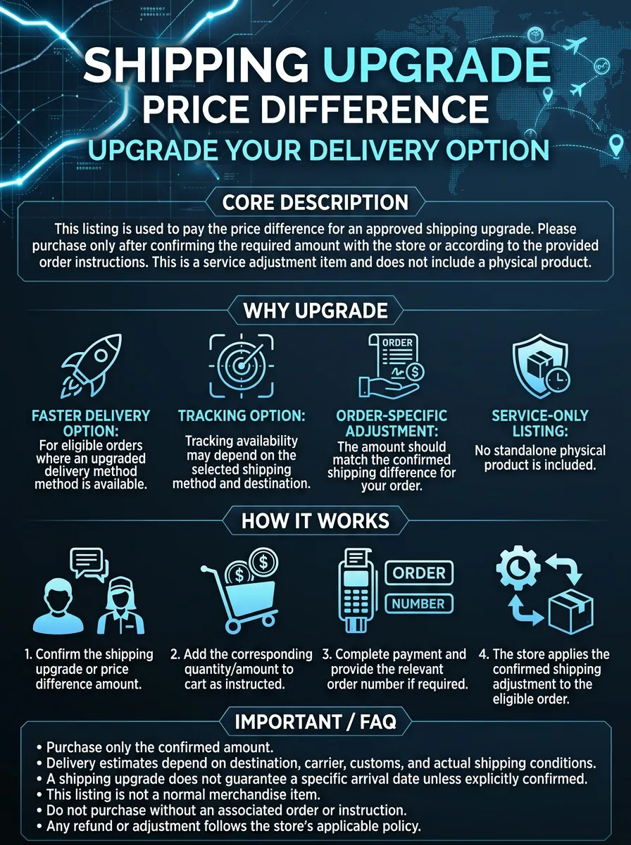 Price Difference Shipping Upgrade Shipping Upgrade Service