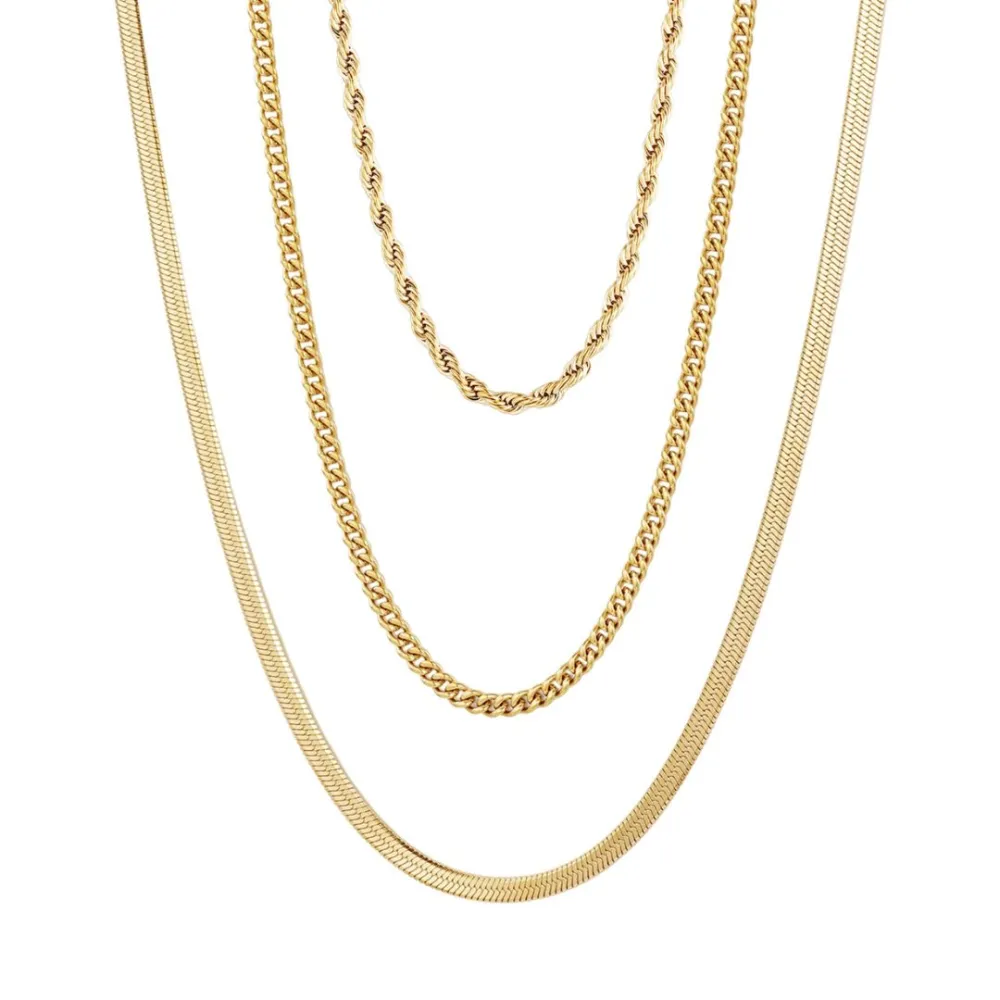 Minimal Refined Chain Necklace