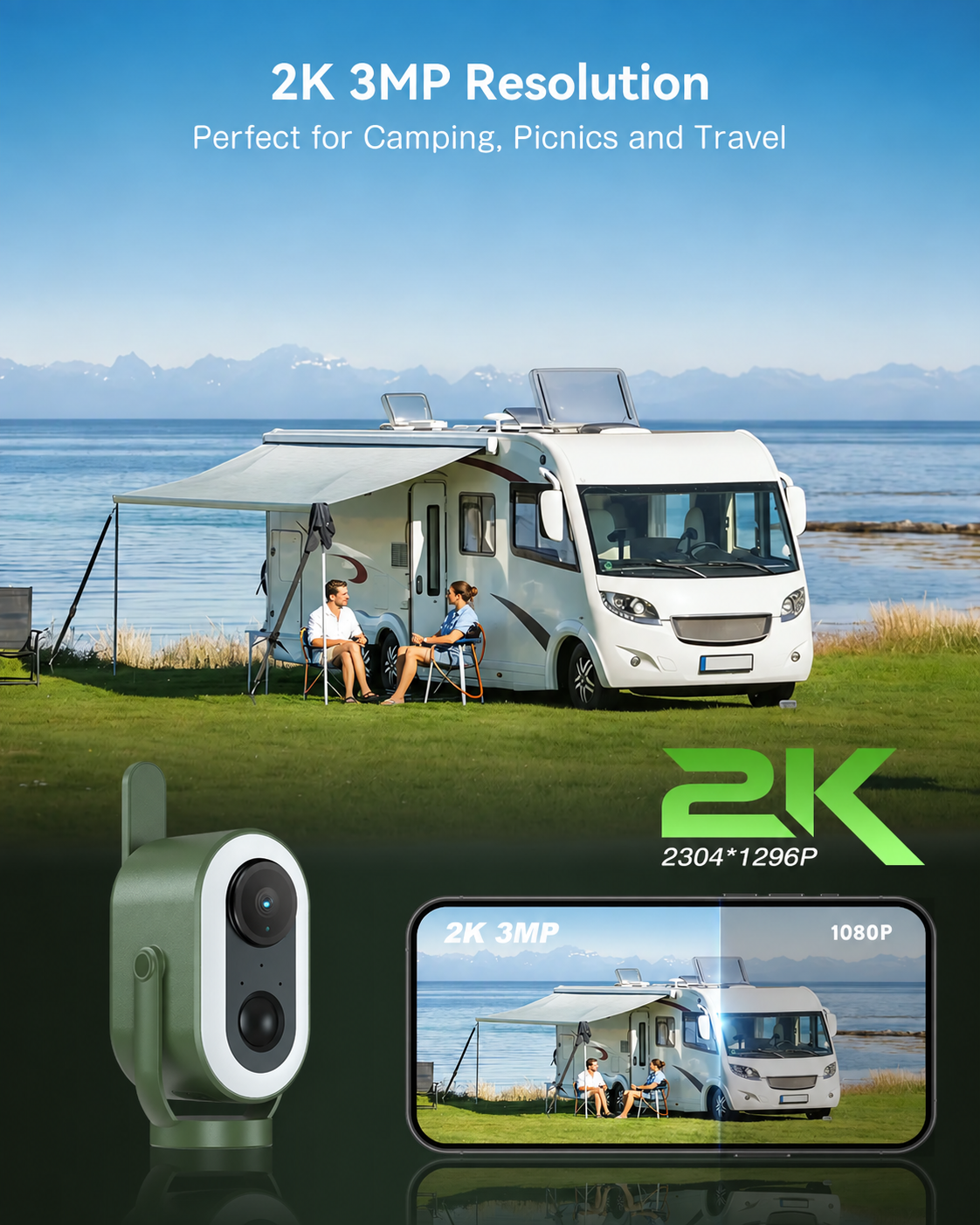 2K 3MP camera resolution and RV camping scene