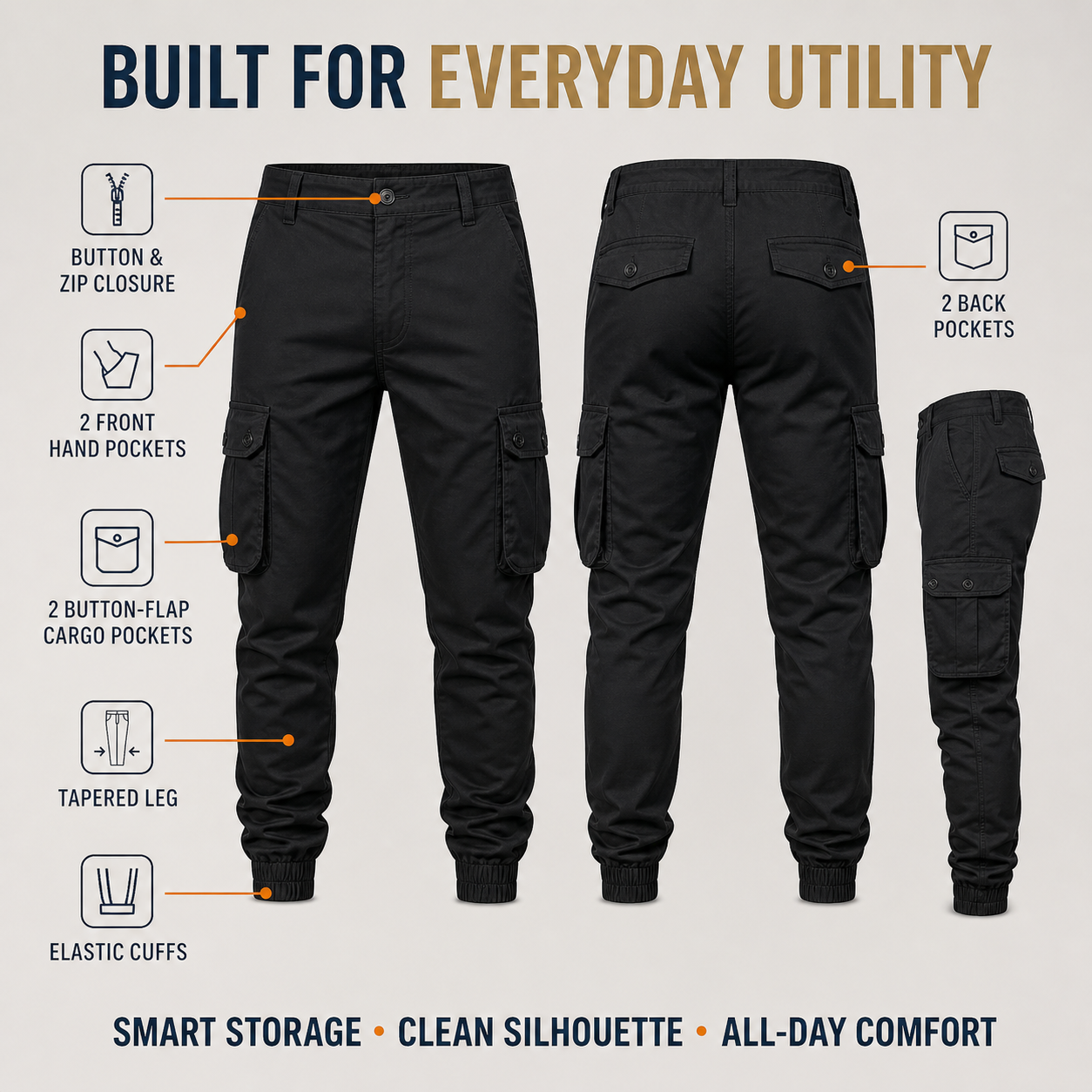 cargo jogger construction and pocket details