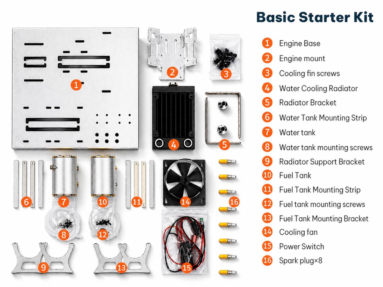 Basic Starter Kit showing all 16 labeled accessory groups including radiator, tanks, fan, base and eight spark plugs