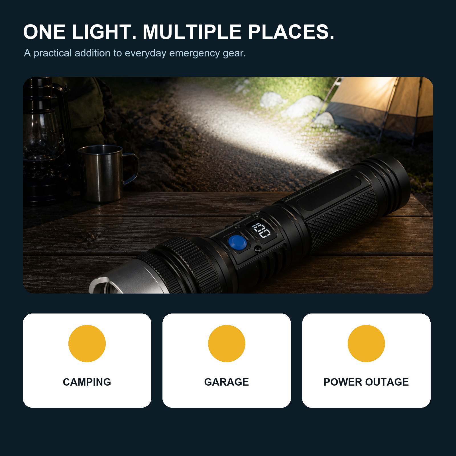 Rechargeable Zoom Flashlight with Digital Display & Power Bank - One Light for Multiple Places