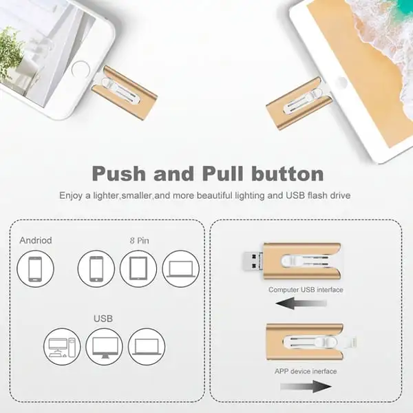 32~256GB Micro USB + 8 Pin + USB 3.0 4 in 1 Mobile Phone Computer U-Disk