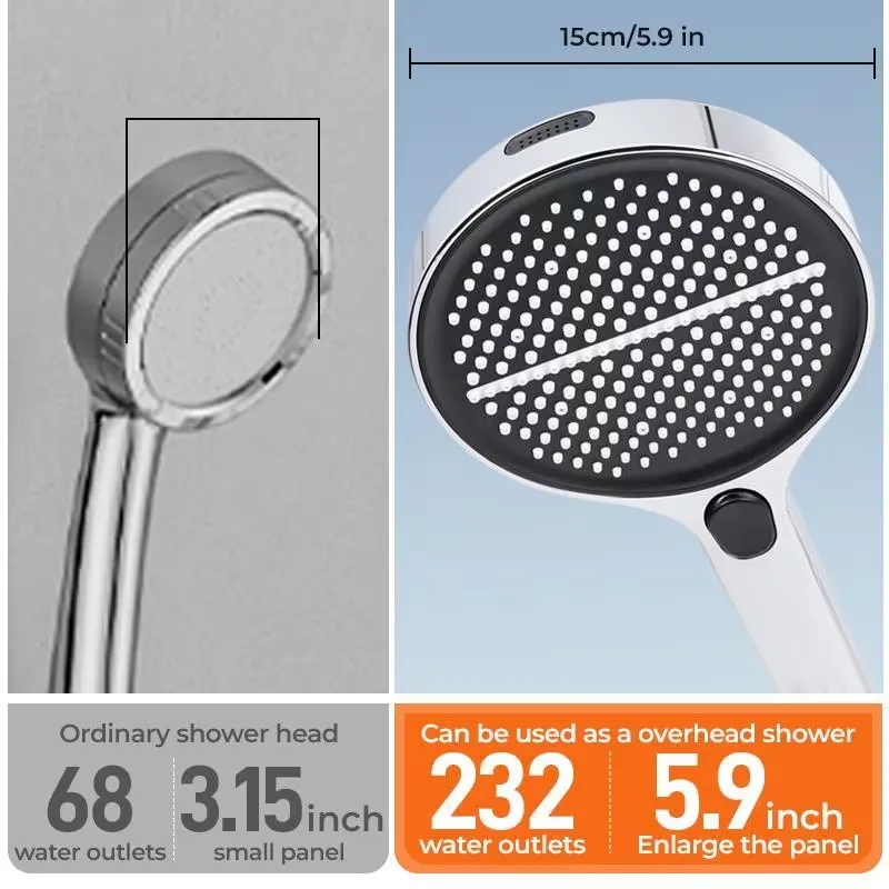 Multi-Function Shower Head