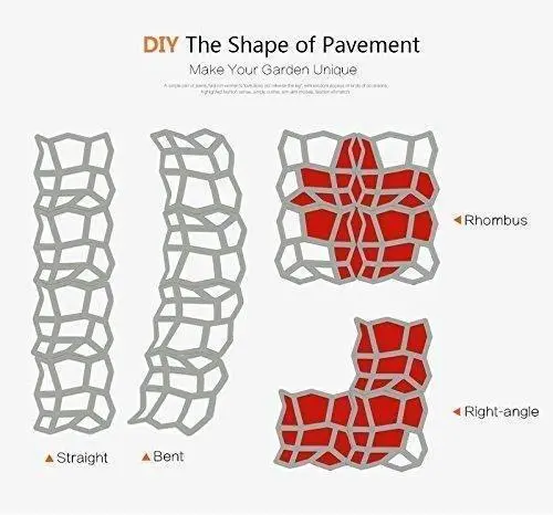 PATIO PAVING MOLD - PATIO BUILDING TOOL