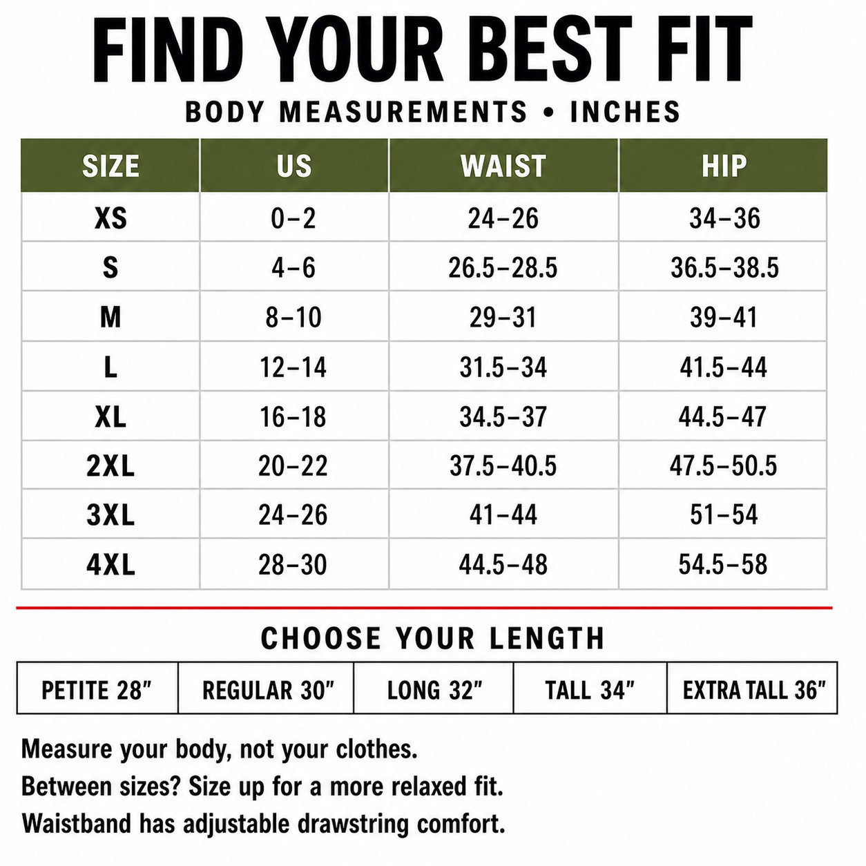 Find Your Best Fit