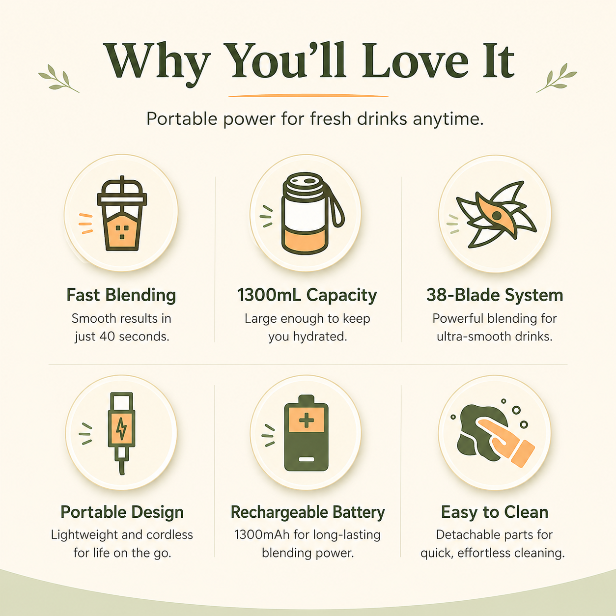 Blend a Fresh Drink in Your Own Cup — product detail 11