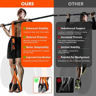 🎁🔥Heavy-duty Pull Up Workout Band