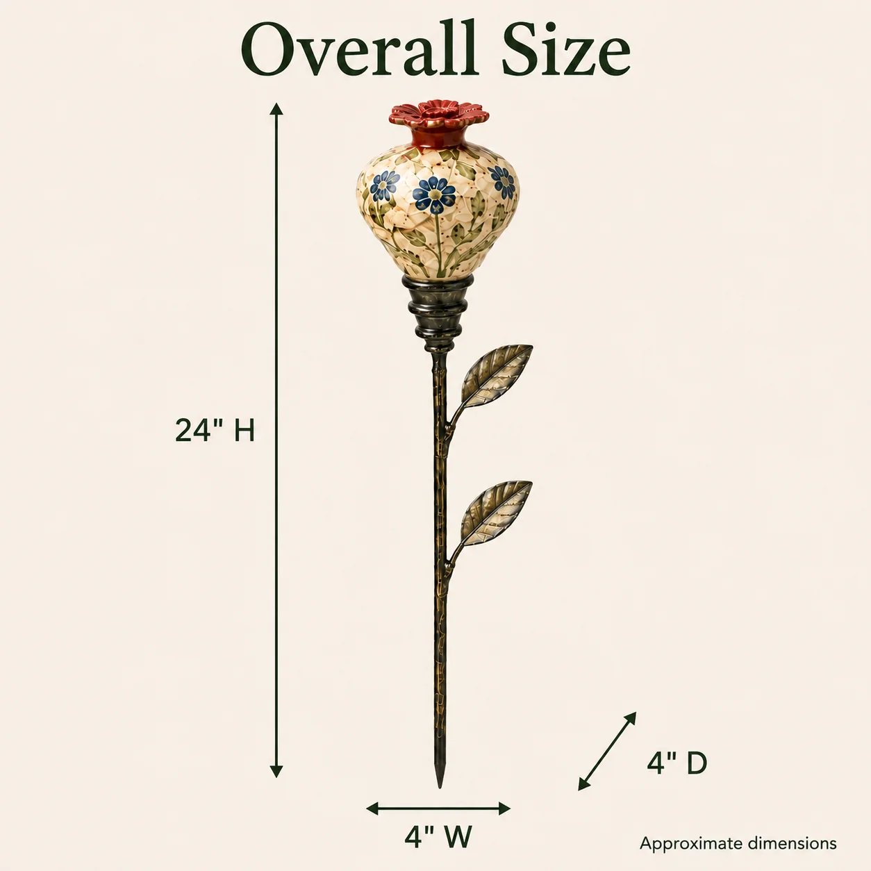 A Floral Accent with a Nectar Stop — product detail 6