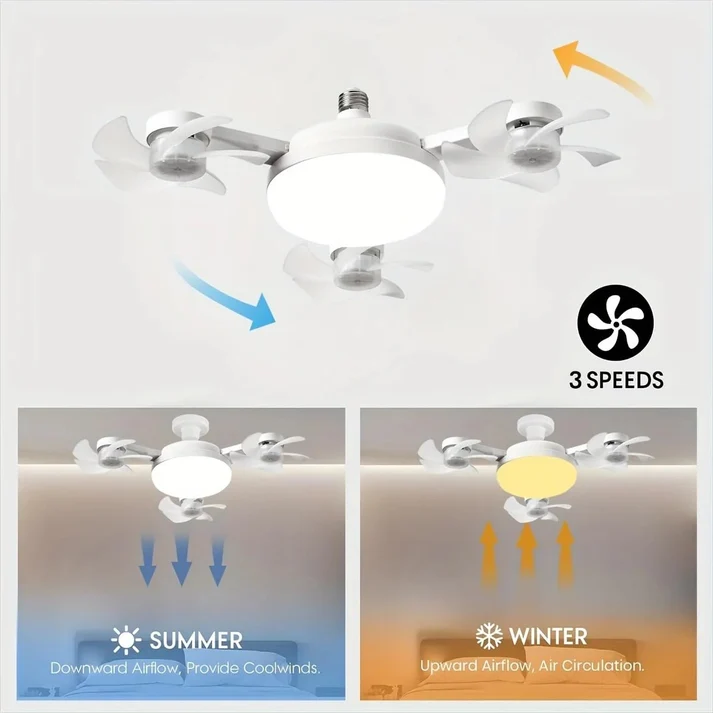 Adjustable airflow direction and three fan speeds
