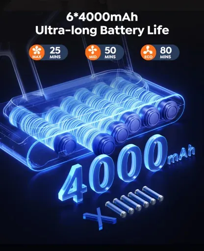 Airvax P7 Pro Cordless Vacuum