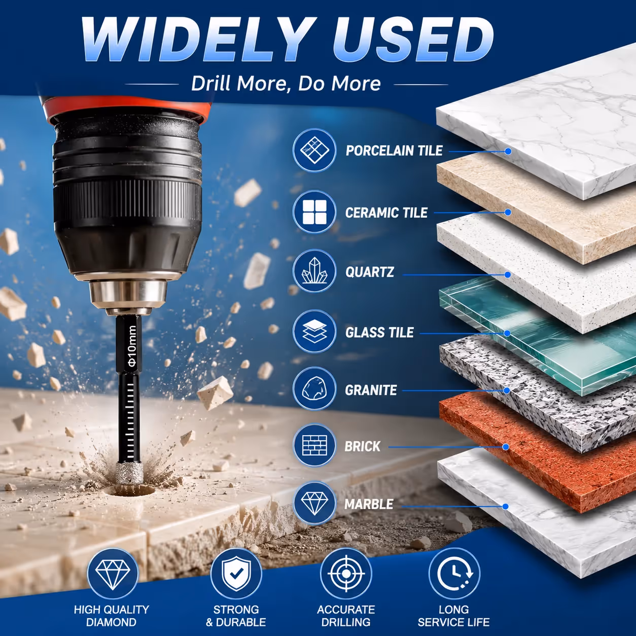 Diamond-Edge Bits for Controlled Openings — product detail 8