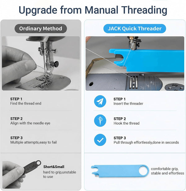 Make Rethreading a More Manageable Step — product detail 9