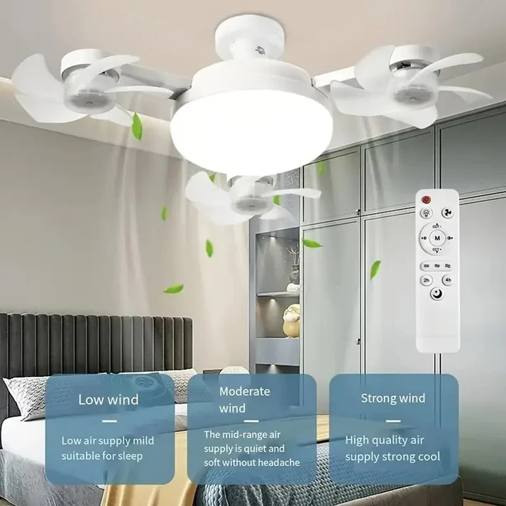 Three wind speed settings