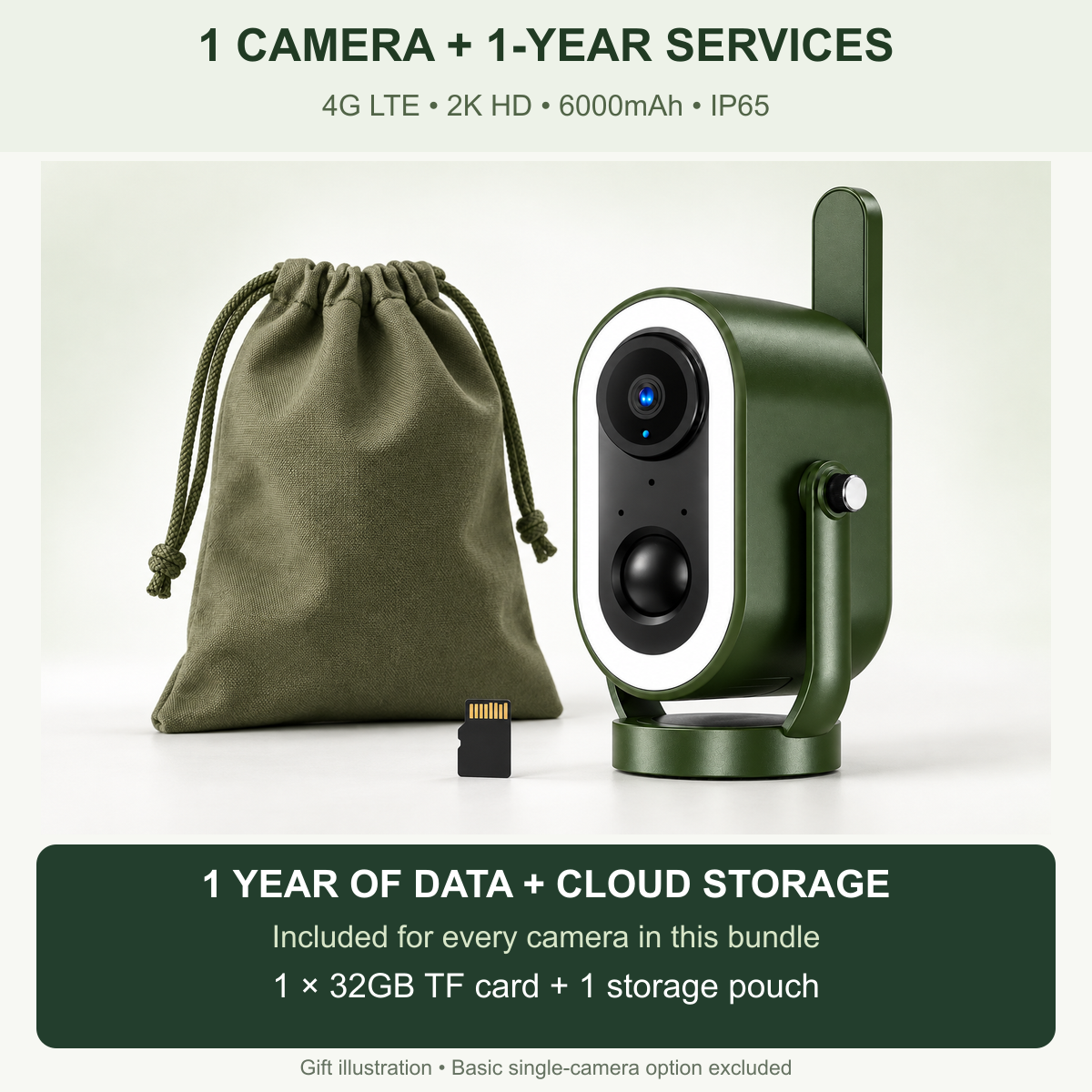 Single-camera bundle with 32GB TF card, storage pouch and one year of data and cloud storage