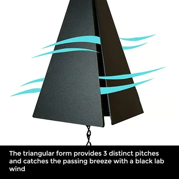 Wind Bells