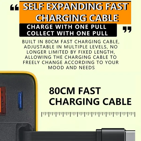 3 in 1 GaN Charger
