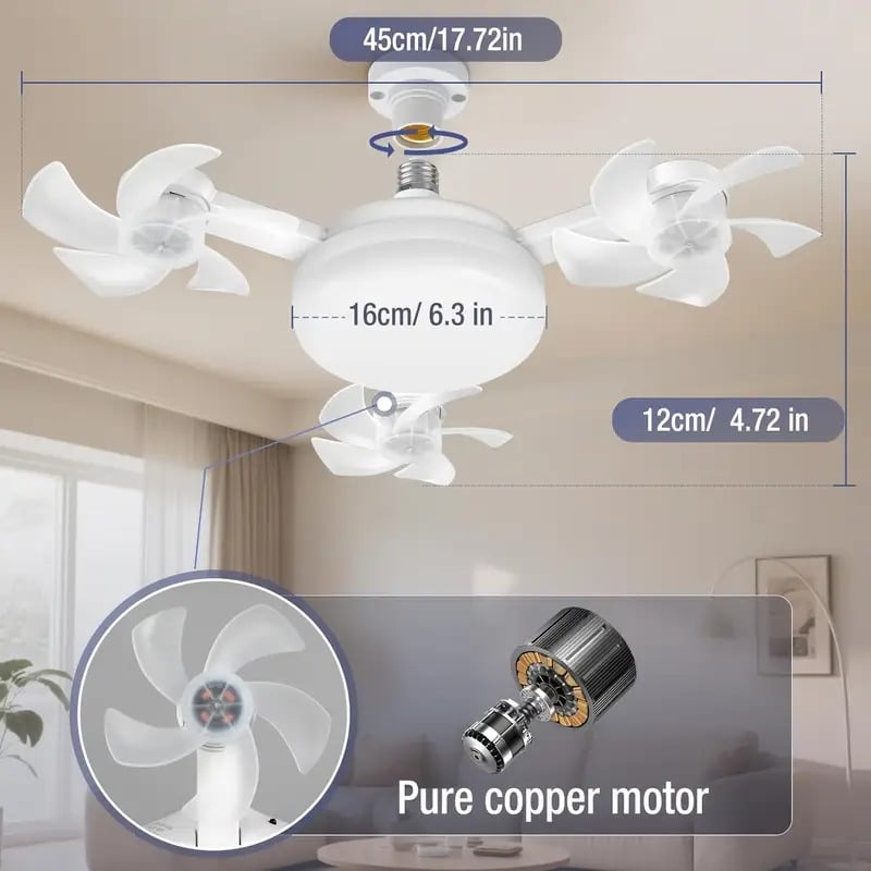 Three fan configuration dimensions