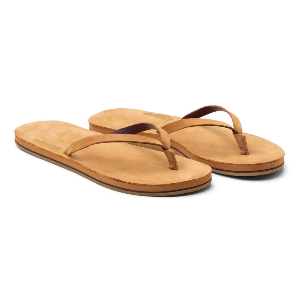 Streamlined Leather Flip Flops