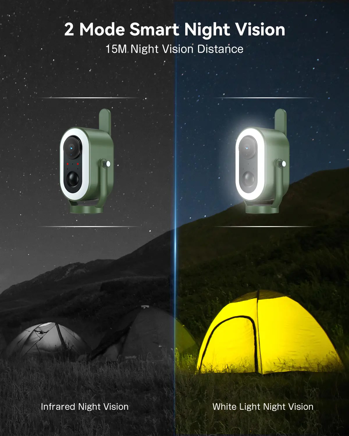Infrared and white-light color night vision modes