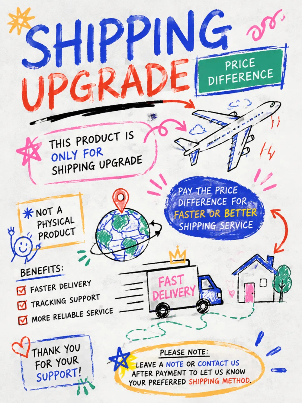 Shipping Upgrade – Price Difference | Expedited Delivery Add‑on