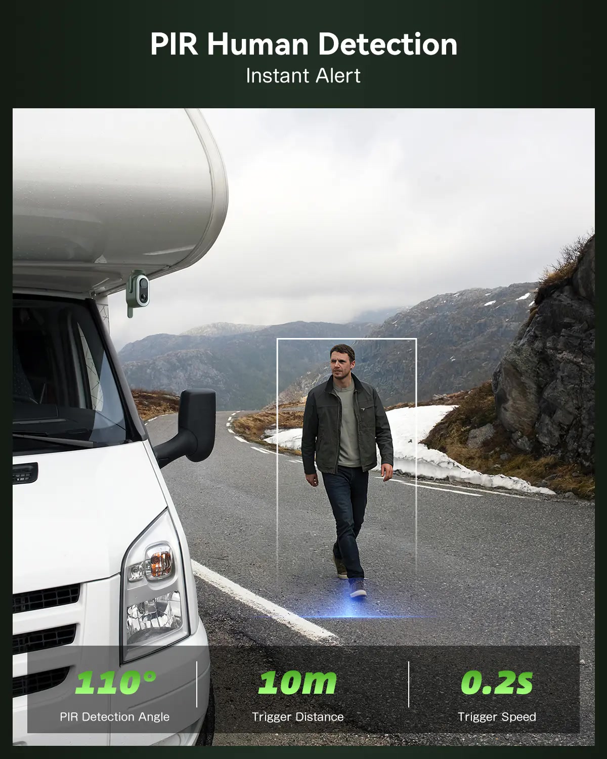 PIR human detection with 110-degree detection angle and up to 10-metre trigger distance