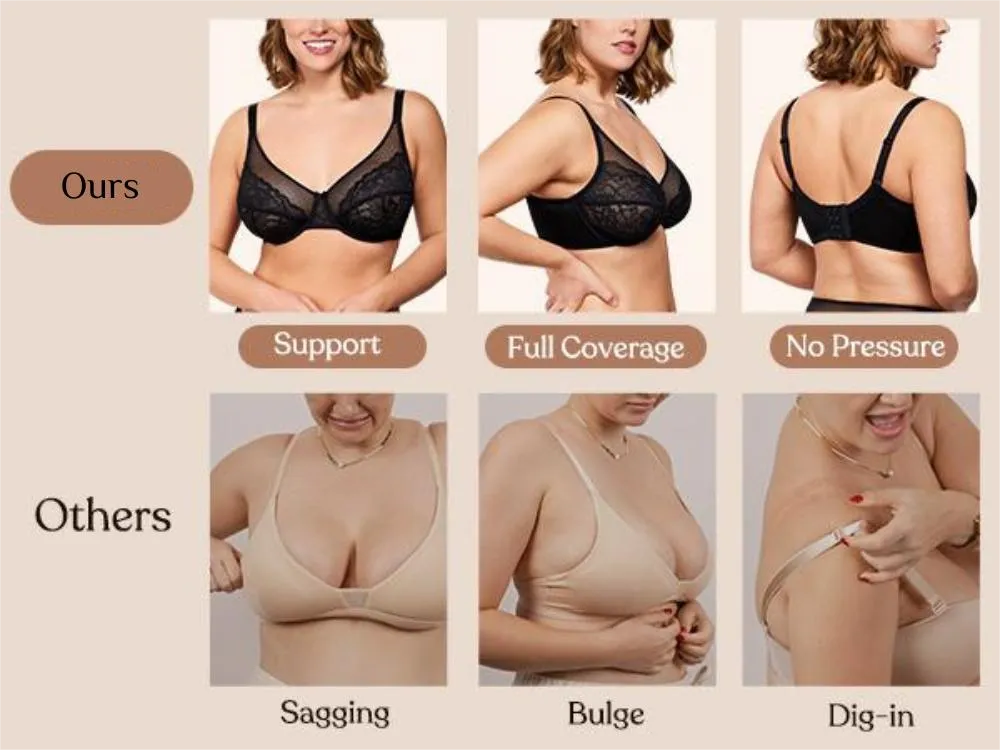 Enchante Floral Lace Plus Size Underwire Unlined Unpadded Minimizer Full Coverage Bra Women's Wear Comfortable Breathable Mesh Cup