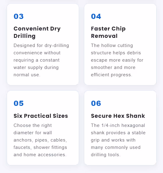 Diamond-Edge Bits for Controlled Openings — product detail 5