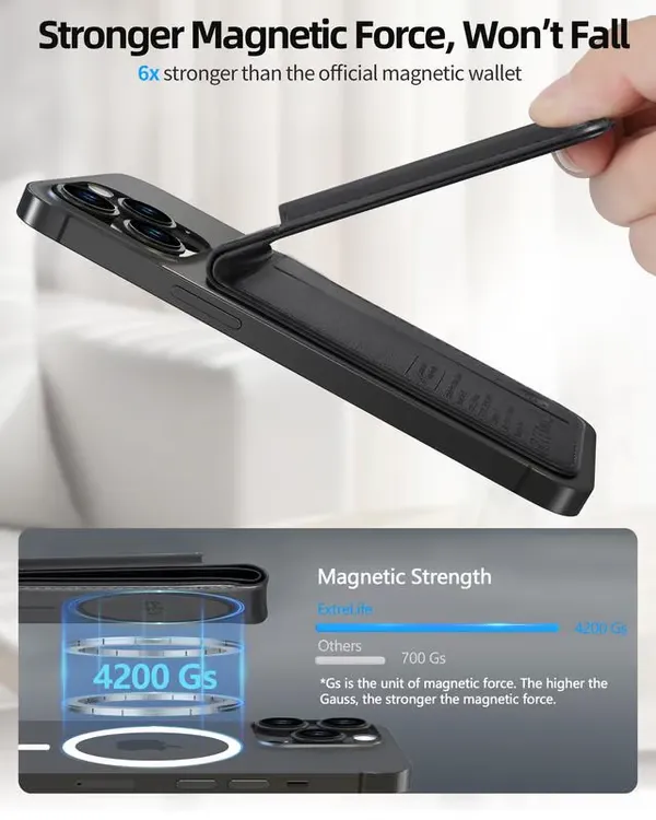 Magntic Wallet for IPhone