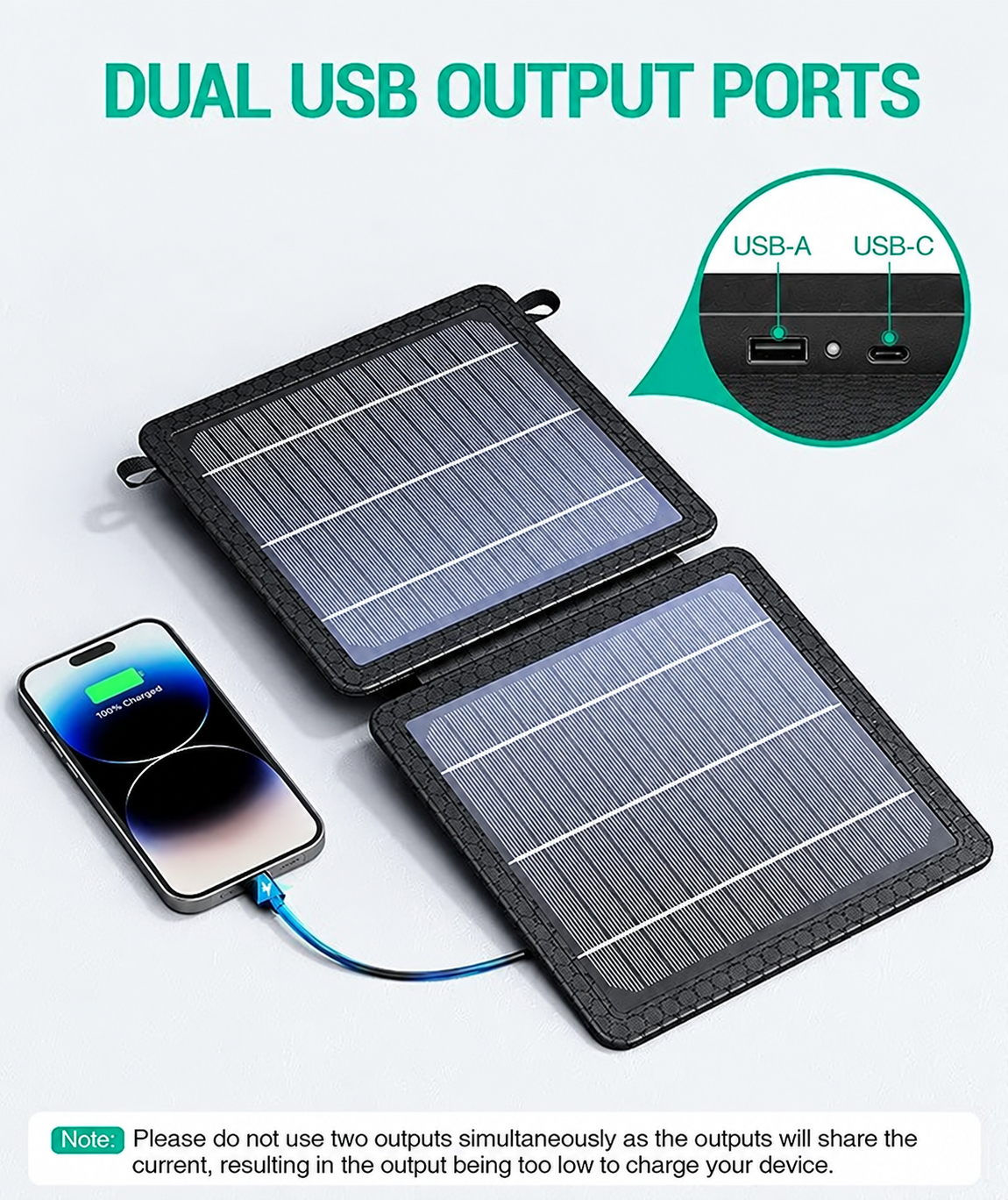 USB-A and USB-C port closeup with indicator and one-device charging guidance