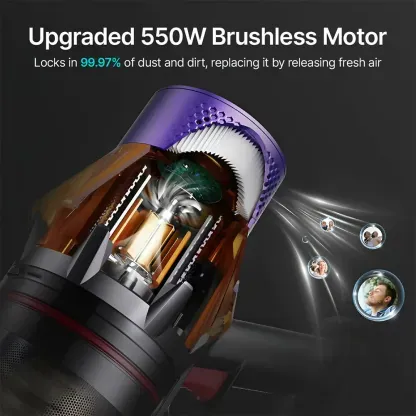 airvax Vacuum Cleaner : Your Ultimate Cleaning Companion-2