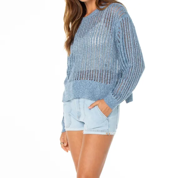 Soft Minimal Fitted Top