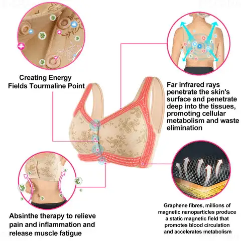 3PC-Detoxifying Lymphatic Vibrating Bra